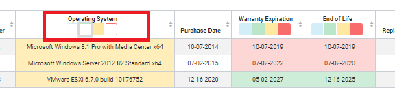 Asset List Reporting – Lifecycle Insights