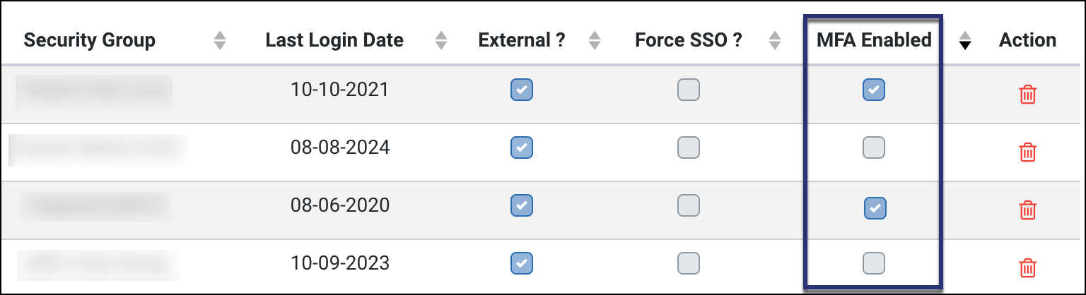 LCI_External_Users_MFA_Enabled.png
