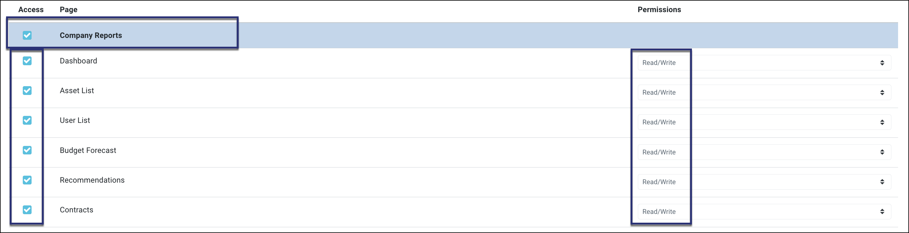LCI_Add_Security_Group_Form_Permissions.png